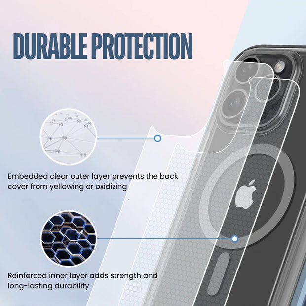 Advoco Shockproof MagSafe iPhone Case With Screen Protector - Astra Cases