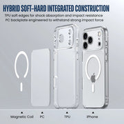Cavus Clear Shockproof MagSafe iPhone Case - Astra Cases