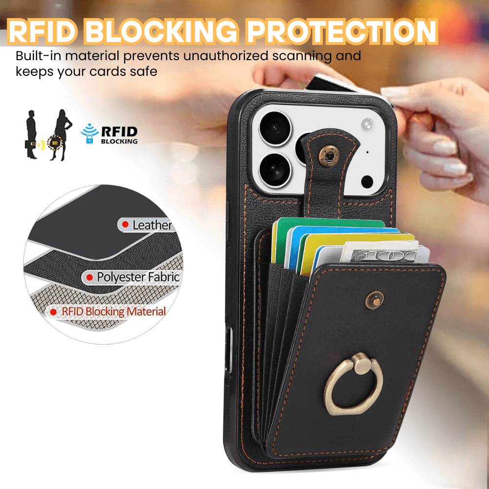 Sanus RFID Blocking Leather Wallet iPhone Case - Astra Cases
