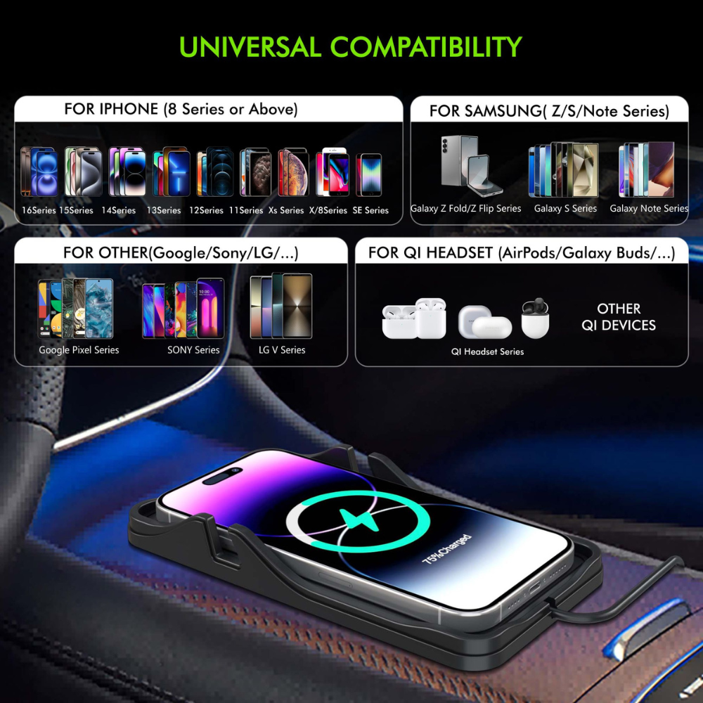 Careo Wireless Charger Car Charging Pad
