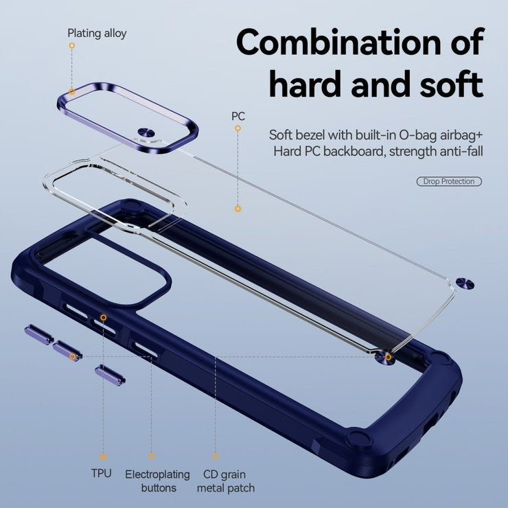 Arena 6-in-1 Liquid TPU Galaxy Protection Case - Astra Cases